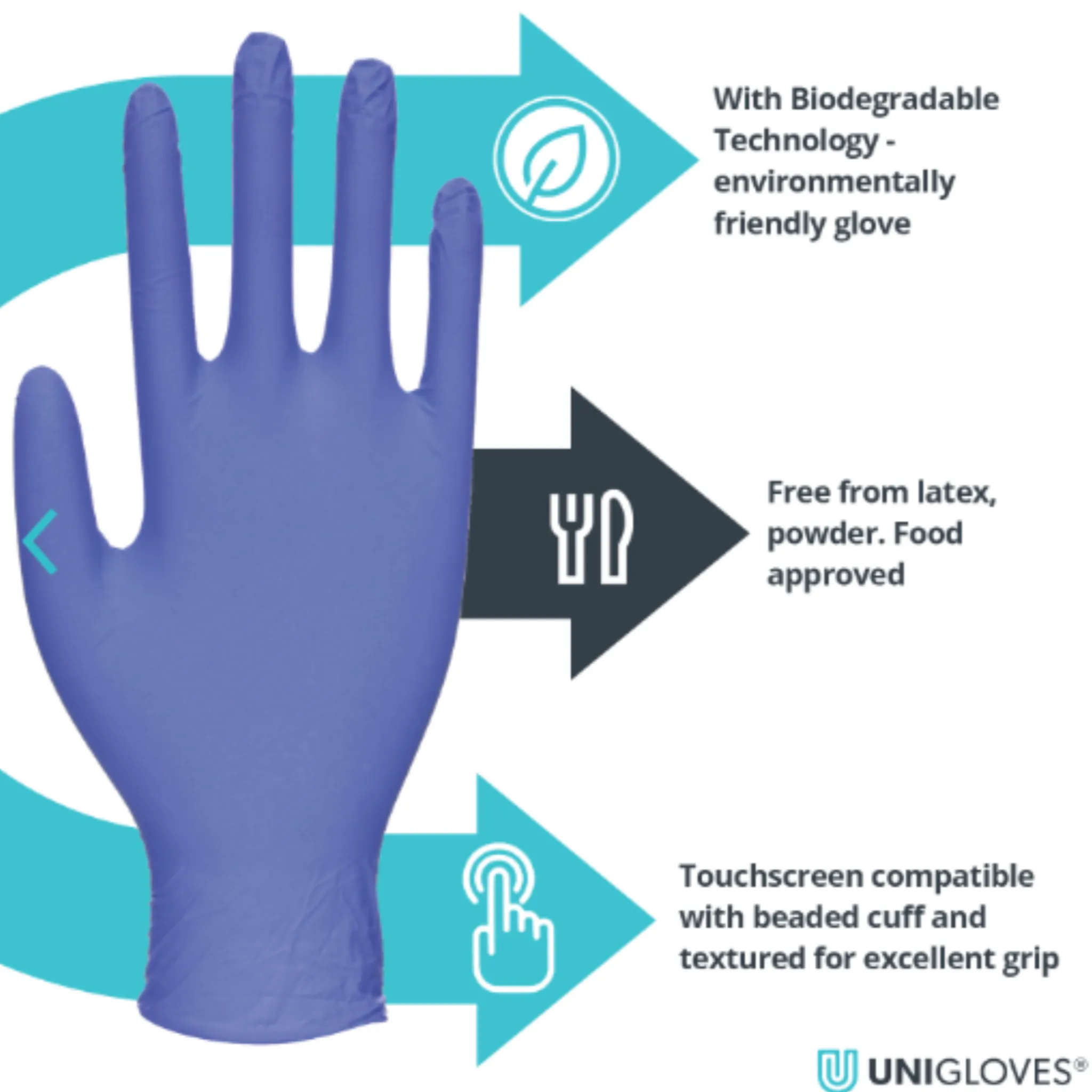 Unigloves Biotouch Nitrile Examination Gloves - GM008 (Case of 10 Boxes)